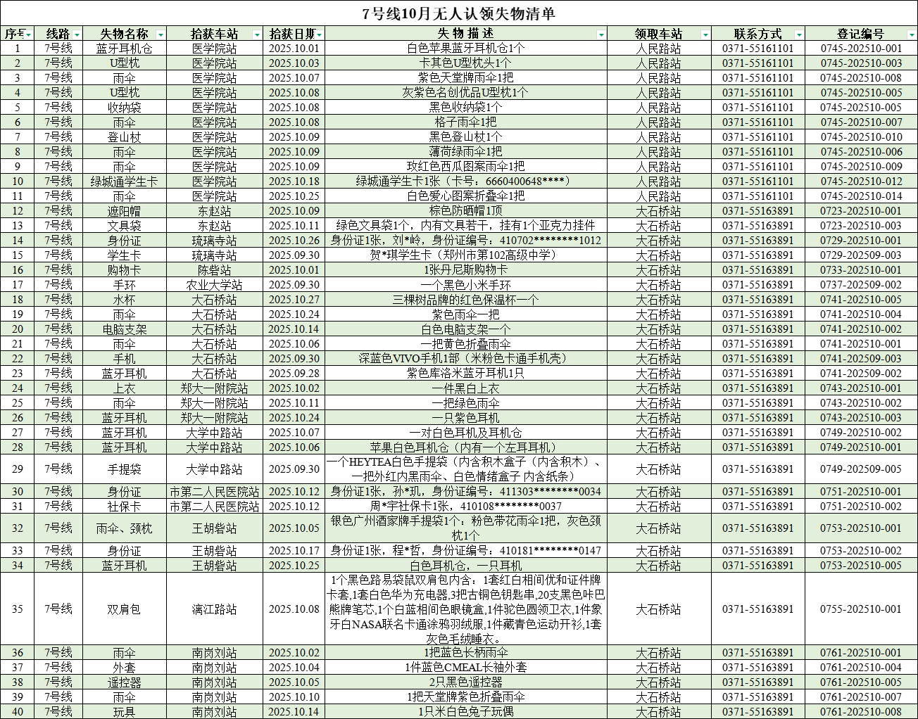 客运中心10月无人认领失物清单_7号线.png
